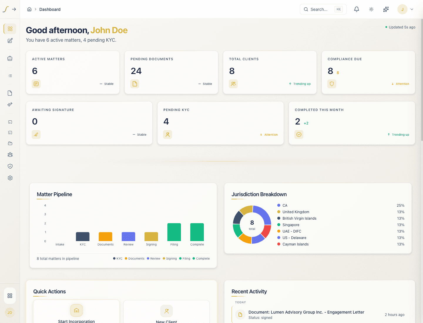 Misolla Platform — small-firm matters dashboard